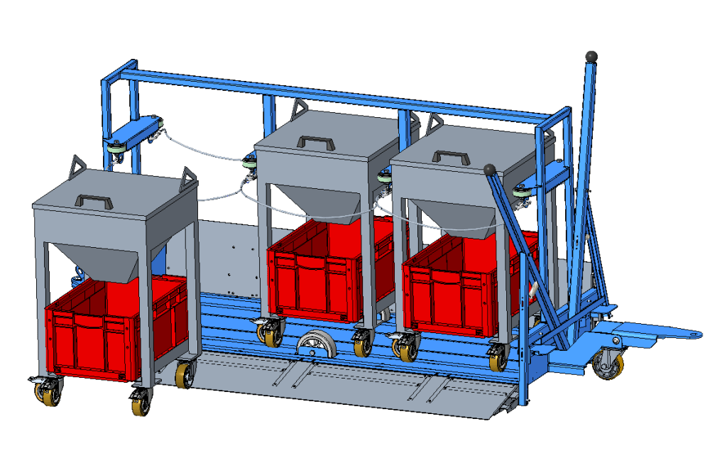 train logistique sur mesure